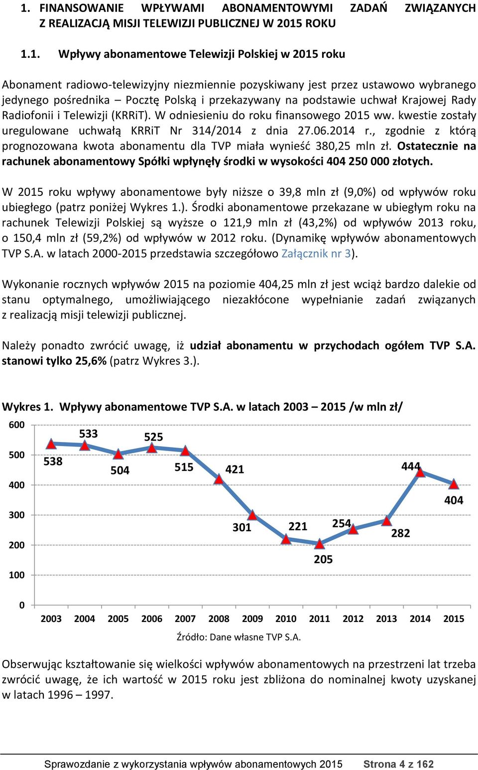 W odniesieniu do roku finansowego 2015 ww. kwestie zostały uregulowane uchwałą KRRiT Nr 314/2014 z dnia 27.06.2014 r.