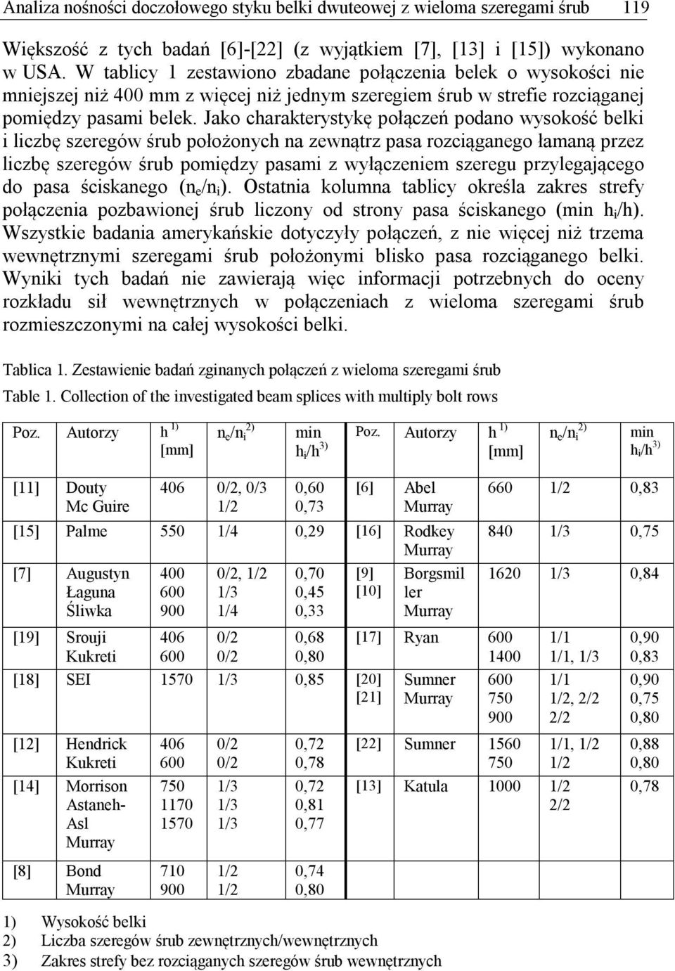 Jako charakterystykę połączeń podano wysokość belki i liczbę szeregów śrub położonych na zewnątrz pasa rozciąganego łamaną przez liczbę szeregów śrub pomiędzy pasami z wyłączeniem szeregu