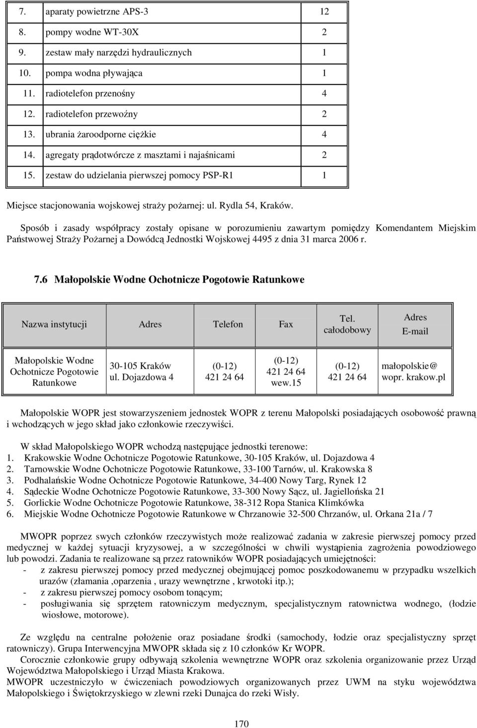 Rydla 54, Kraków. Sposób i zasady współpracy zostały opisane w porozumieniu zawartym pomiędzy Komendantem Miejskim Państwowej Straży Pożarnej a Dowódcą Jednostki Wojskowej 4495 z dnia 31 marca 2006 r.