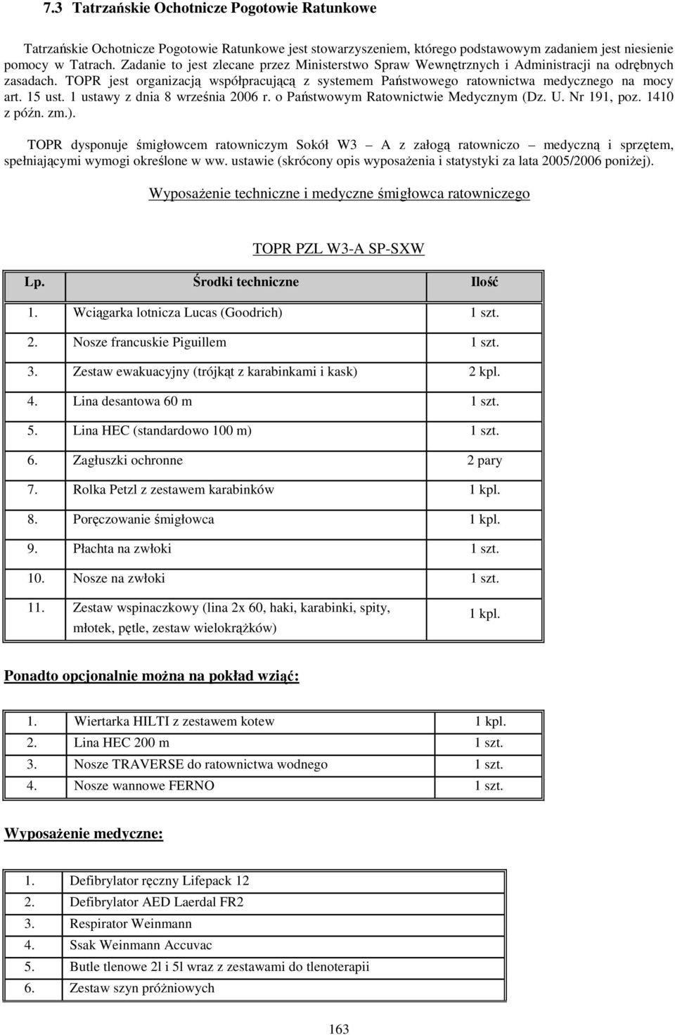 15 ust. 1 ustawy z dnia 8 września 2006 r. o Państwowym Ratownictwie Medycznym (Dz. U. Nr 191, poz. 1410 z późn. zm.).