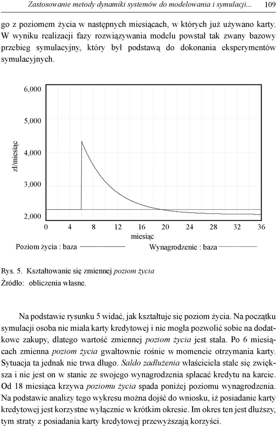 6,000 5,000 z /miesi c 4,000 3,000 2,000 0 4 8 12 16 20 24 28 32 36 miesi c Poziom ycia : baza Wynagrodzenie : baza Rys. 5. Kształtowanie się zmiennej poziom życia Źródło: obliczenia własne.