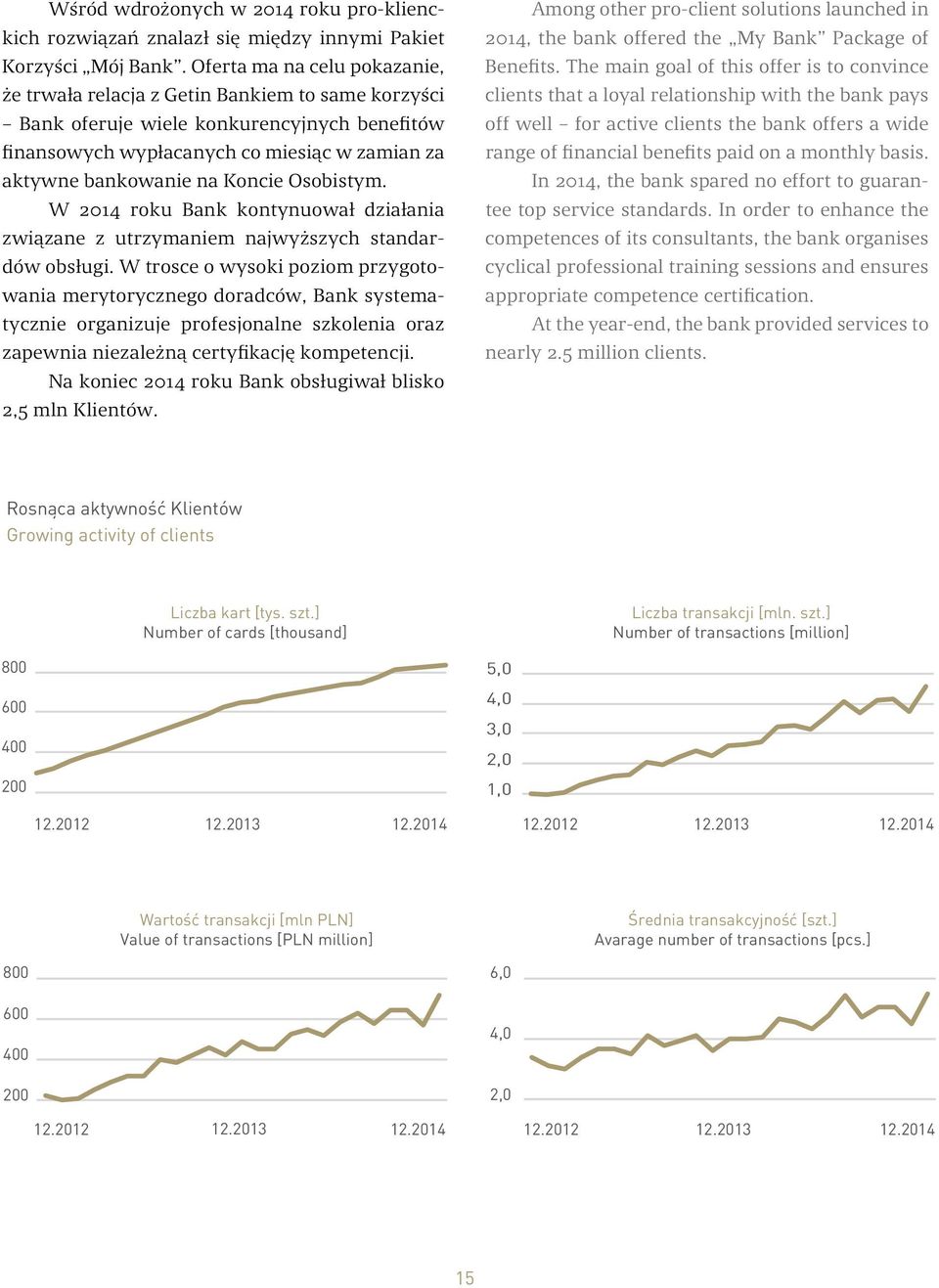 Koncie Osobistym. W 2014 roku Bank kontynuował działania związane z utrzymaniem najwyższych standardów obsługi.