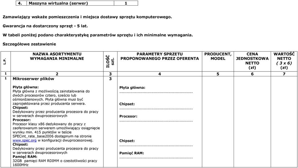 PARAMETRY SPRZETU PROPONOWANEGO PRZEZ OFERENTA PRODUCENT, MODEL CENA JEDNOSTKOWA NETTO (zł) 1 2 3 4 5 6 7 1 Mikroserwer plików 3 WARTOŚĆ NETTO ( 3 x 6) (zł) Płyta główna: Płyta główna z możliwością