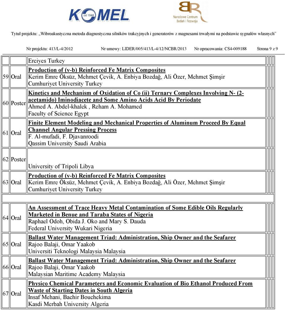 Enbiya Bozdağ, Ali Özer, Mehmet Şimşir Cumhuriyet University Turkey Kinetics and Mechanism of Oxidation of Co (ii) Ternary Complexes Involving N- (2- acetamido) Iminodiacete and Some Amino Acids Acid