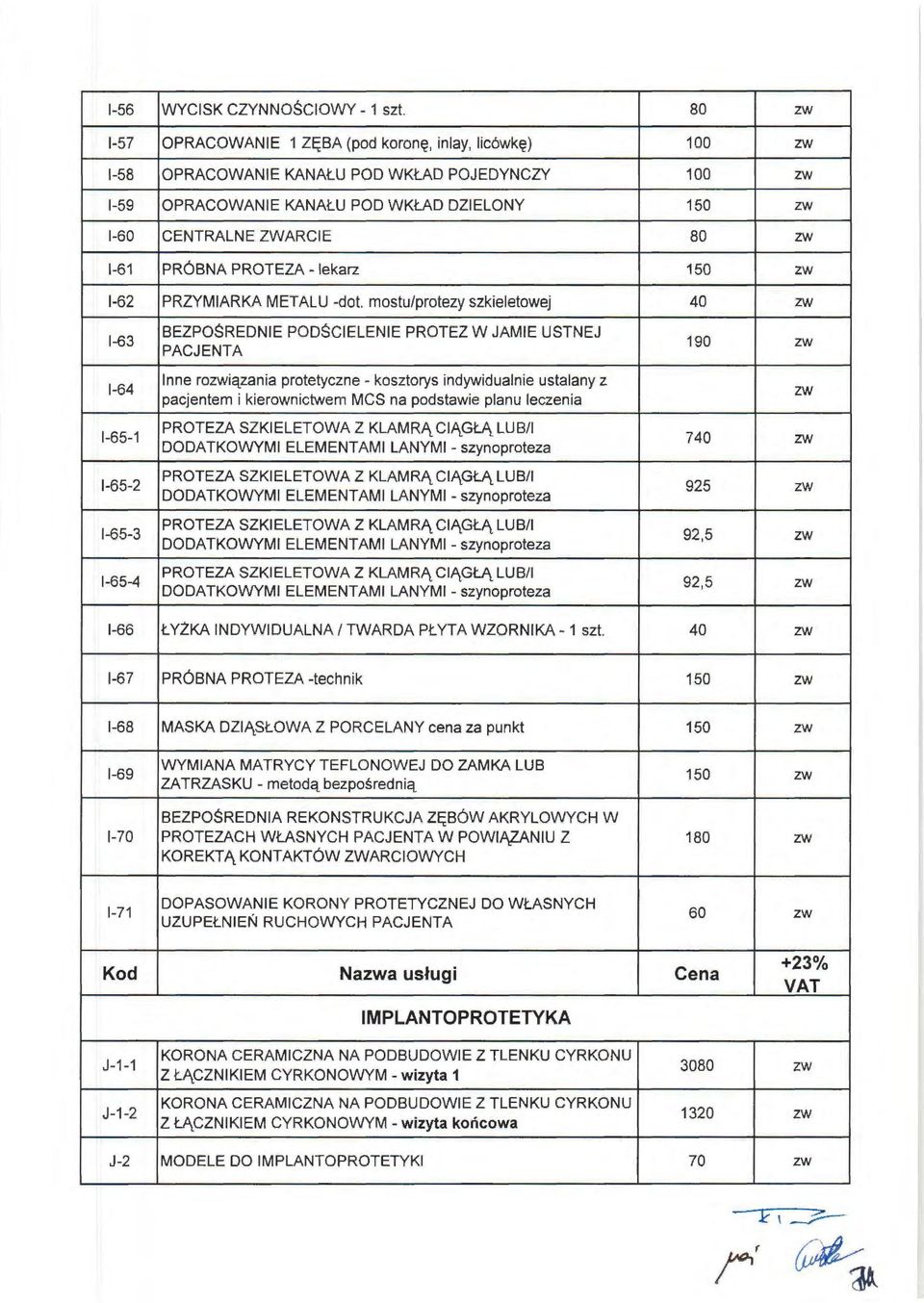 PROTEZA- lekarz 150 1-62 PRZYMIARKA METALU -dot.