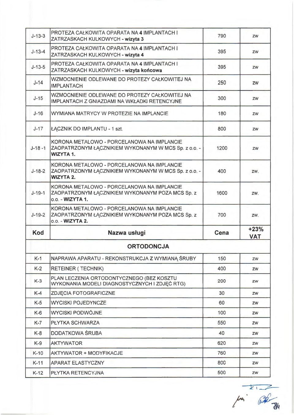 NA WKŁADKI RETENCYJNE 395 395 250 300 J-16 WYMIANA MATRYCY W PROTEZIE NA IMPLANCIE 180 J-17 ŁĄCZNIK DO IMPLANTU - 1 szt.