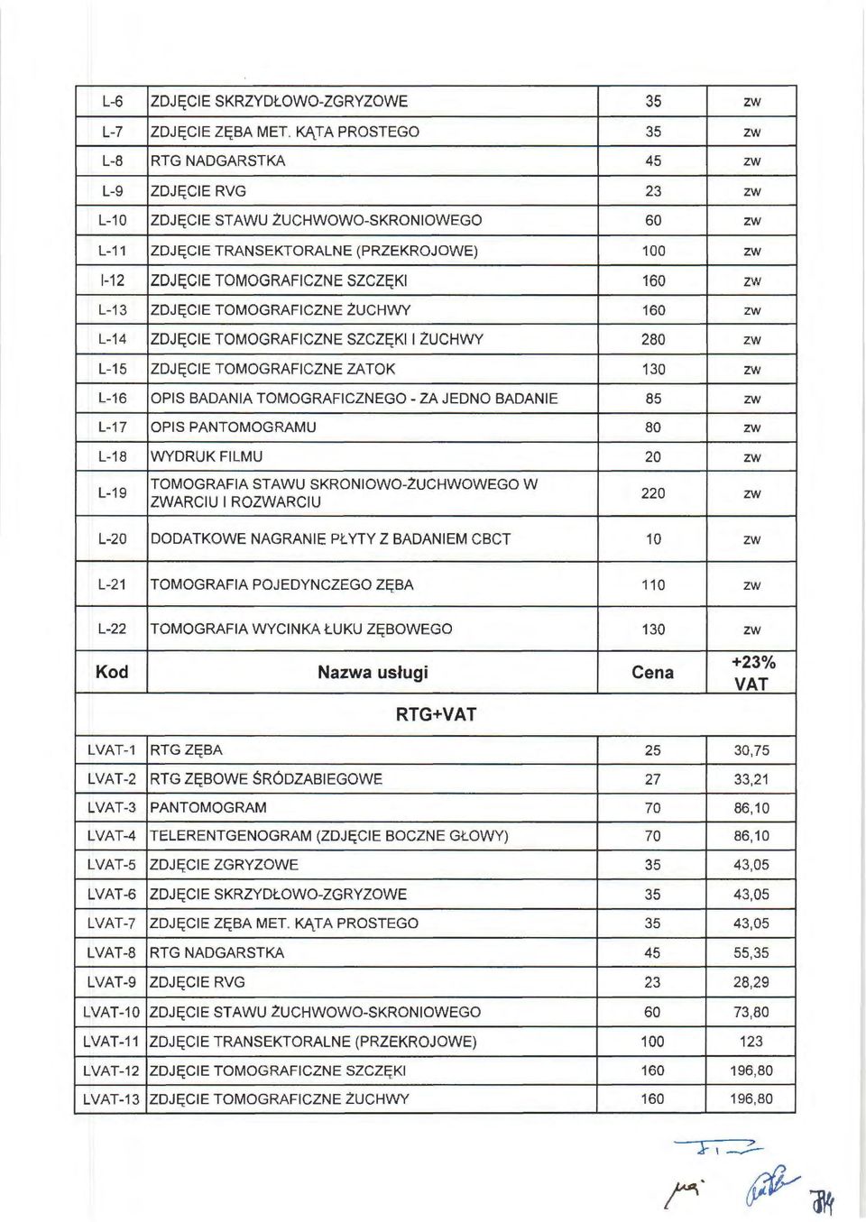 TOMOGRAFICZNE 2UCHWY 160 L-14 ZDJĘCIE TOMOGRAFICZNE SZCZĘKII2UCHWY 280 L-15 ZDJĘCIE TOMOGRAFICZNE ZATOK 130 L-16 OPIS BADANIA TOMOGRAFICZNEGO- ZA JEDNO BADANIE 85 L-17 OPIS PANTOMOGRAMU 80 L-18