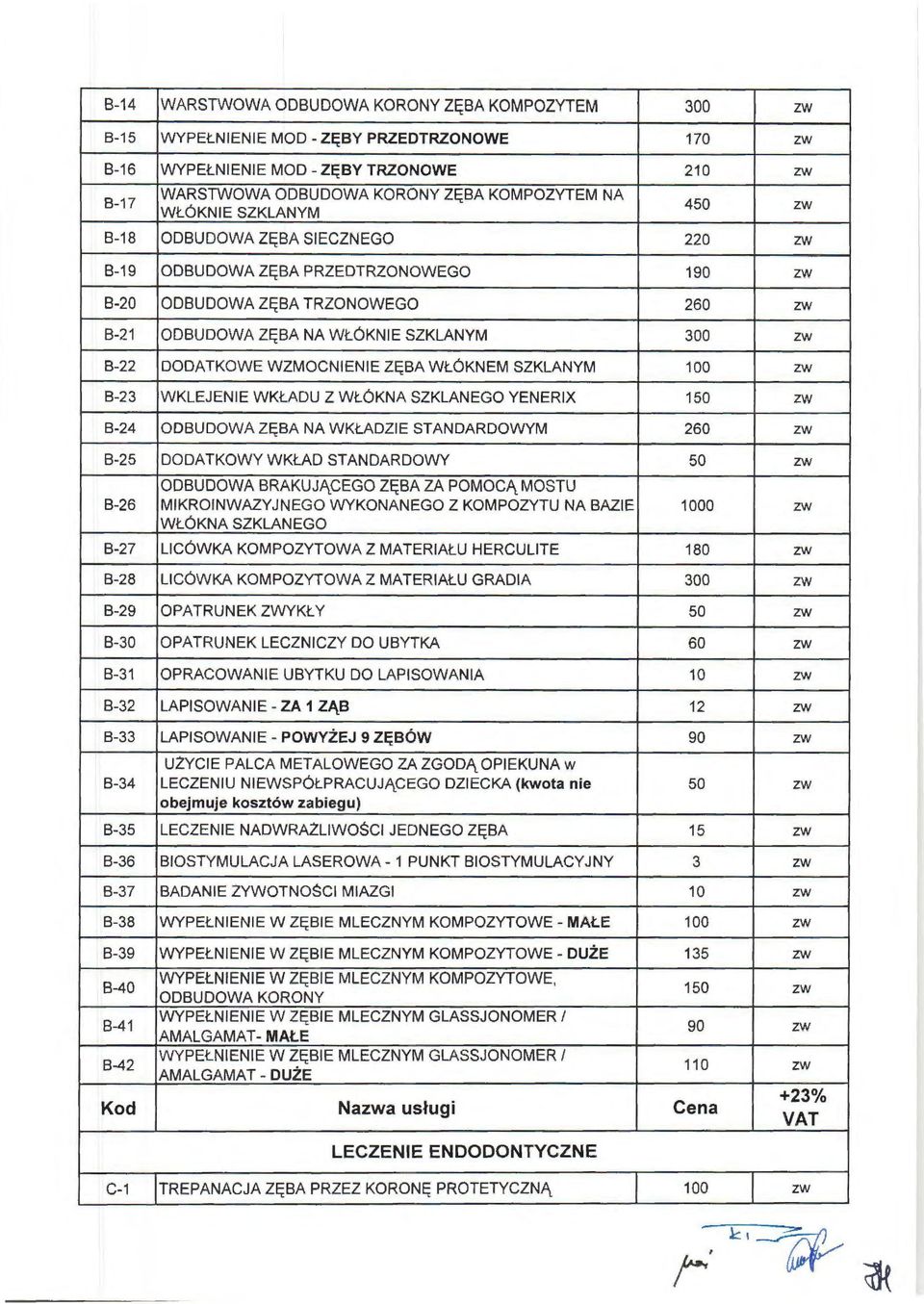 WŁÓKNEM SZKLANYM 100 B-23 WKLEJENIE WKŁADU Z WŁÓKNA SZKLANEGO YENERIX 150 B-24 ODBUDOWA ZĘBA NA WKŁADZIE STANDARDOWYM 260 B-25 DODATKOWY WKŁAD STANDARDOWY 50 ODBUDOWA BRAKUJĄCEGO ZĘBA ZA POMOCĄ MOSTU