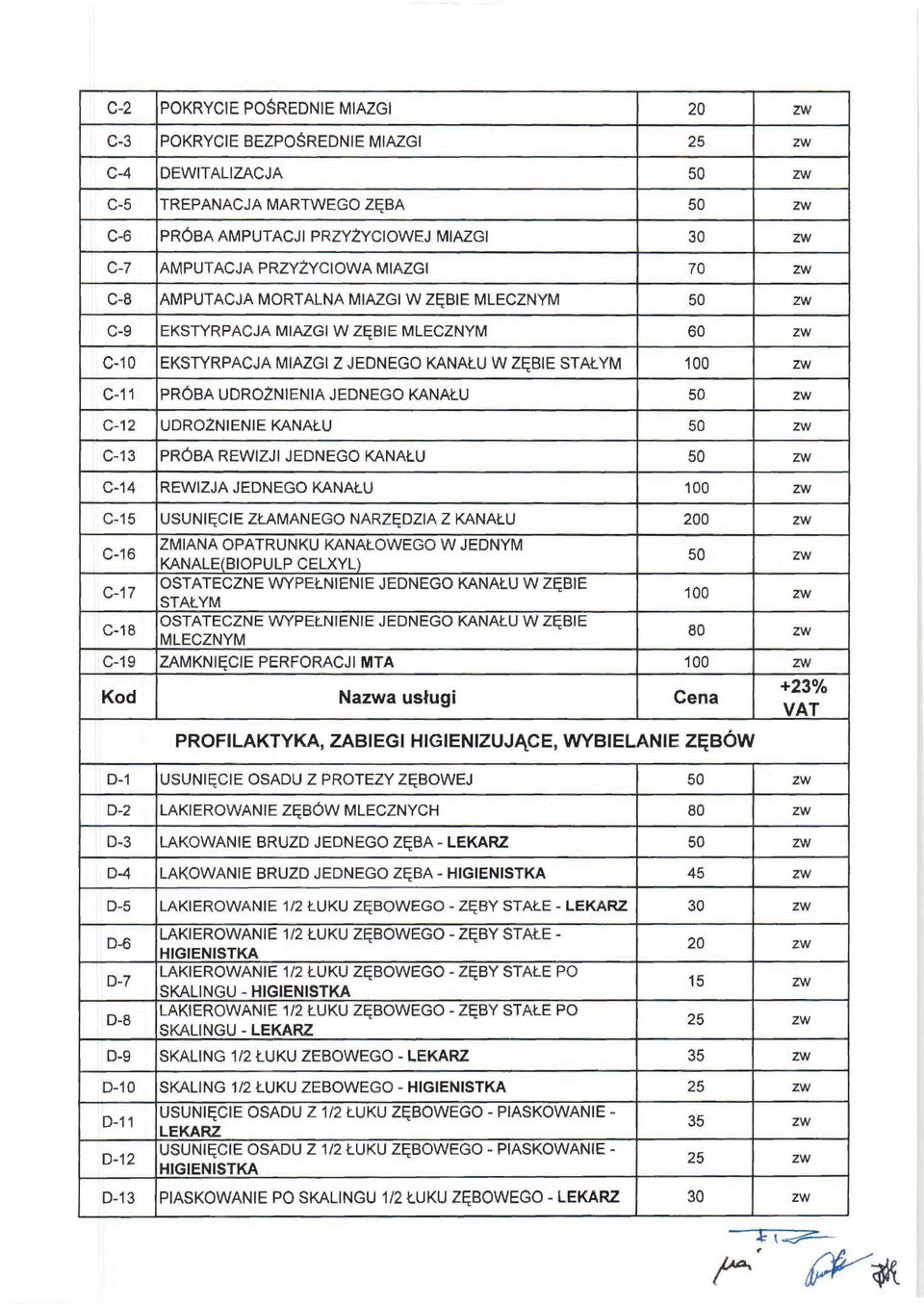 C-12 UDROlNIENIE KANAŁU 50 C-13 PRÓBA REWIZJI JEDNEGO KANAŁU 50 C-14 REWIZJA JEDNEGO KANAŁU 100 C-15 USUNIĘCIE ZŁAMANEGO NARZĘDZIA Z KANAŁU 200 C-16 C-17 ZMIANA OPATRUNKU KANAŁOWEGO W JEDNYM