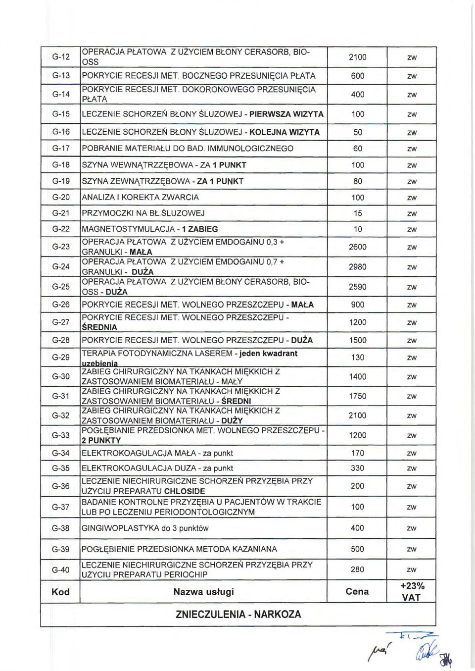 IMMUNOLOGICZNEGO 60 G-18 SZYNA WEWNĄTRZZĘBOWA-ZA 1 PUNKT 100 G-19 SZYNA ZEWNĄTRZZĘBOWA-ZA 1 PUNKT 80 G-20 ANALIZA l KOREKT A ZWARCIA 100 G-21 PRZYMOCZKI NA BŁ.