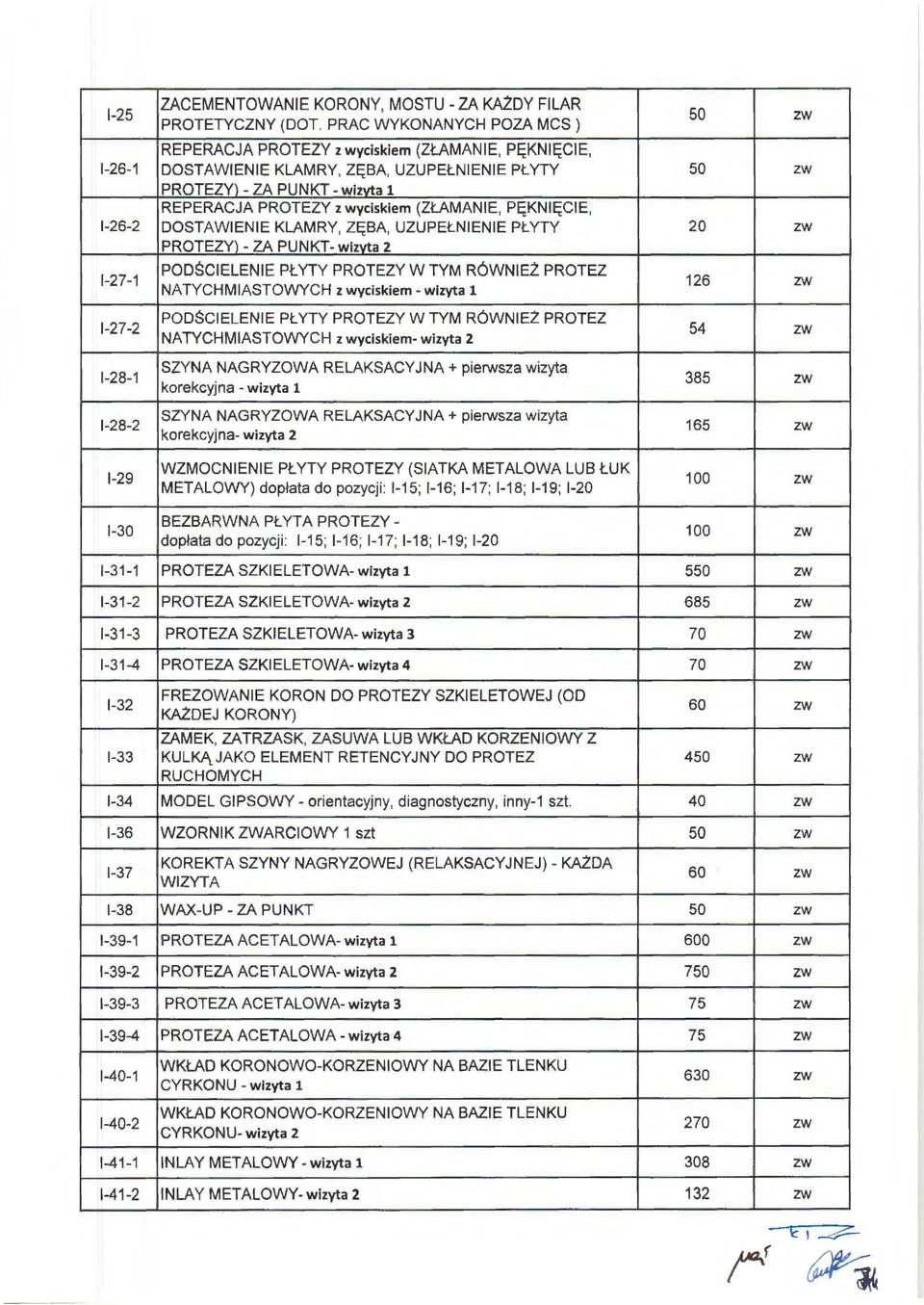 IE, PĘKNIĘCIE, 1-26-2 DOSTAWIENIE KLAMRY, ZĘBA, UZUPEŁNIENIE PŁYTY 20 PROTEZY)- ZA PUNKT- wizyta 2 1-27-1 1-27-2 1-28-1 1-28-2 PODŚCIELENIE PŁYTY PROTEZY W TYM RÓWNIEŻ PROTEZ NATYCHMIASTOWYCH