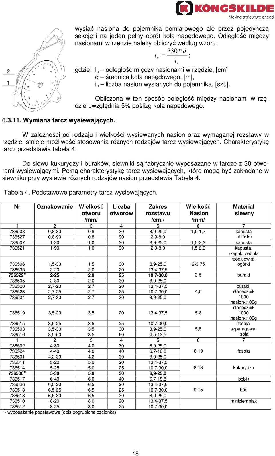 do pojemnika, [szt.]. Obliczona w ten sposób odległość między nasionami w rzę- dzie uwzględnia 5% poślizg koła napędowego. 6.3.11. Wymiana tarcz wysiewających.