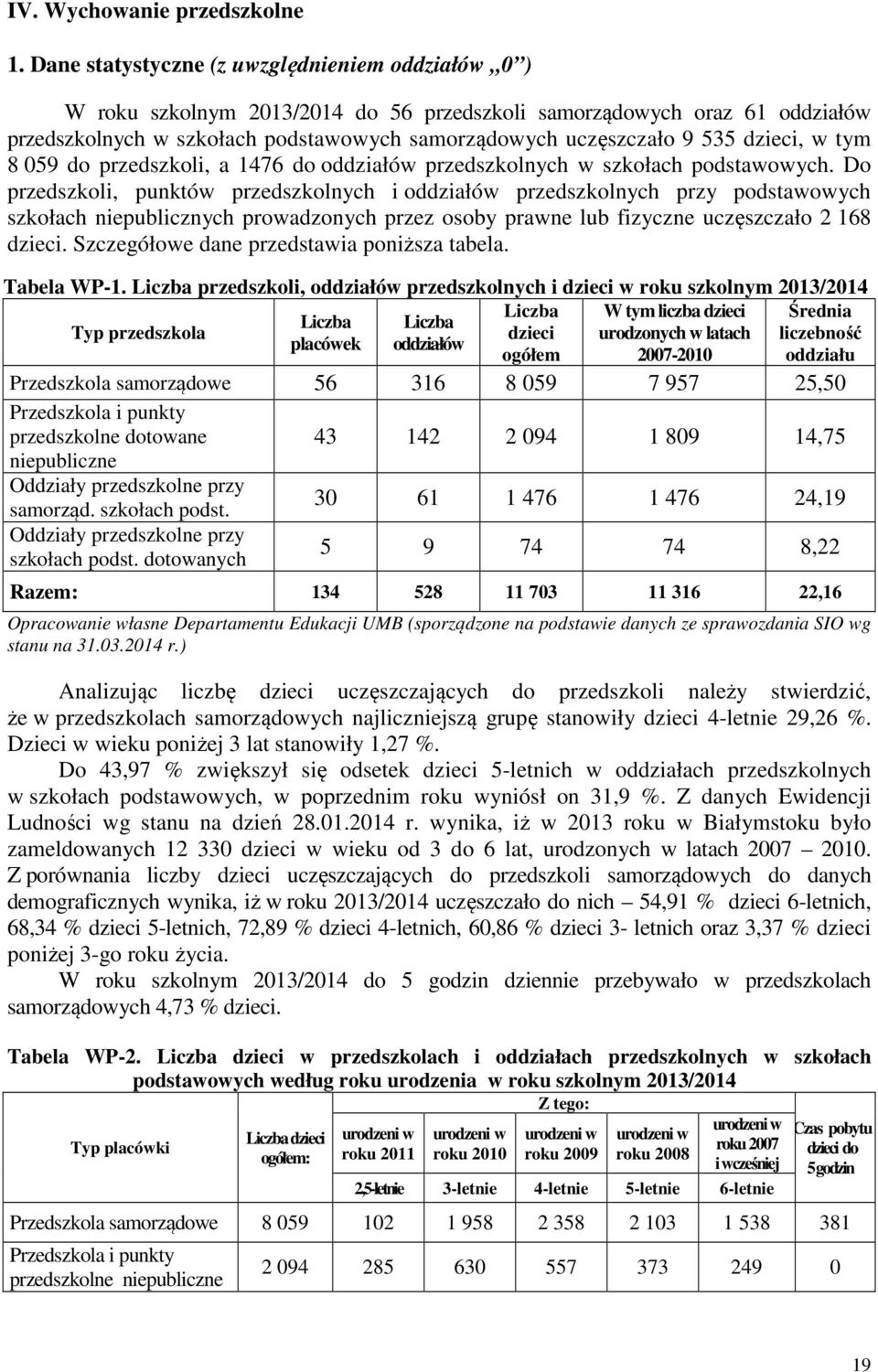 dzieci, w tym 8 059 do przedszkoli, a 1476 do oddziałów przedszkolnych w szkołach podstawowych.