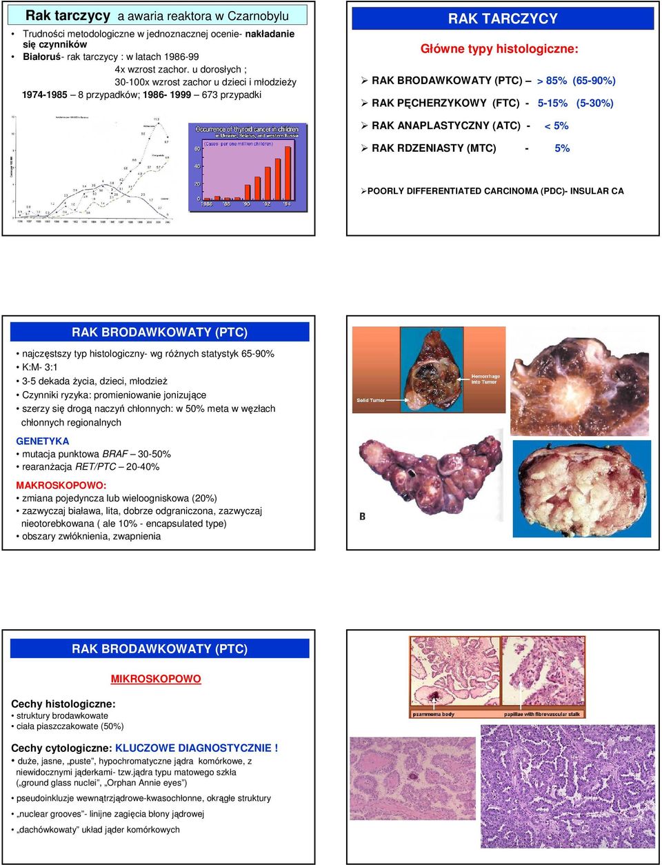 (FTC) - 5-15% (5-30%) RAK ANAPLASTYCZNY (ATC) - < 5% RAK RDZENIASTY (MTC) - 5% POORLY DIFFERENTIATED CARCINOMA (PDC)- INSULAR CA RAK BRODAWKOWATY (PTC) najczęstszy typ histologiczny- wg róŝnych