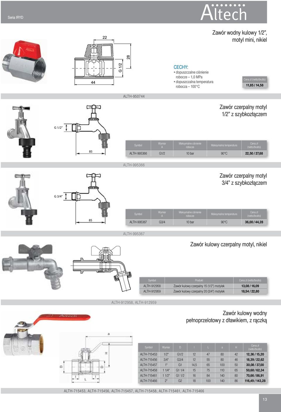 ciśnienie robocze Maksymalna temperatura ALTH-995367 G3/4 10 bar 90 C 36,00 / 44,28 ALTH-995367 Zawór kulowy czerpalny motyl, nikiel Produkt ALTH-912958 Zawór kulowy czerpalny 15 (1/2 ) motylek 13,08