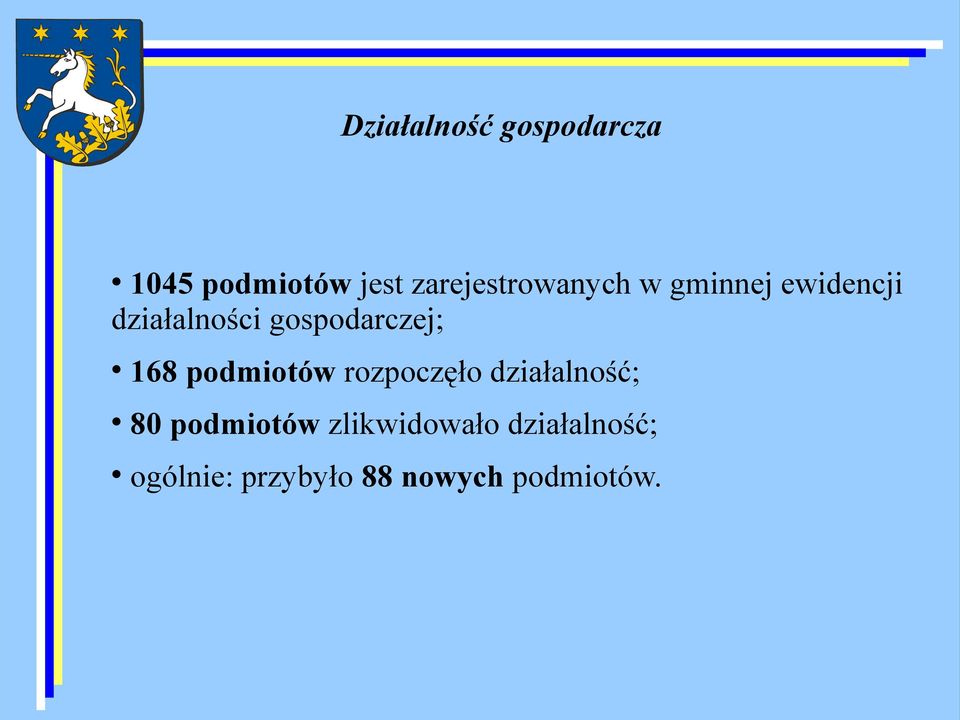 gospodarczej; 168 podmiotów rozpoczęło działalność; 80