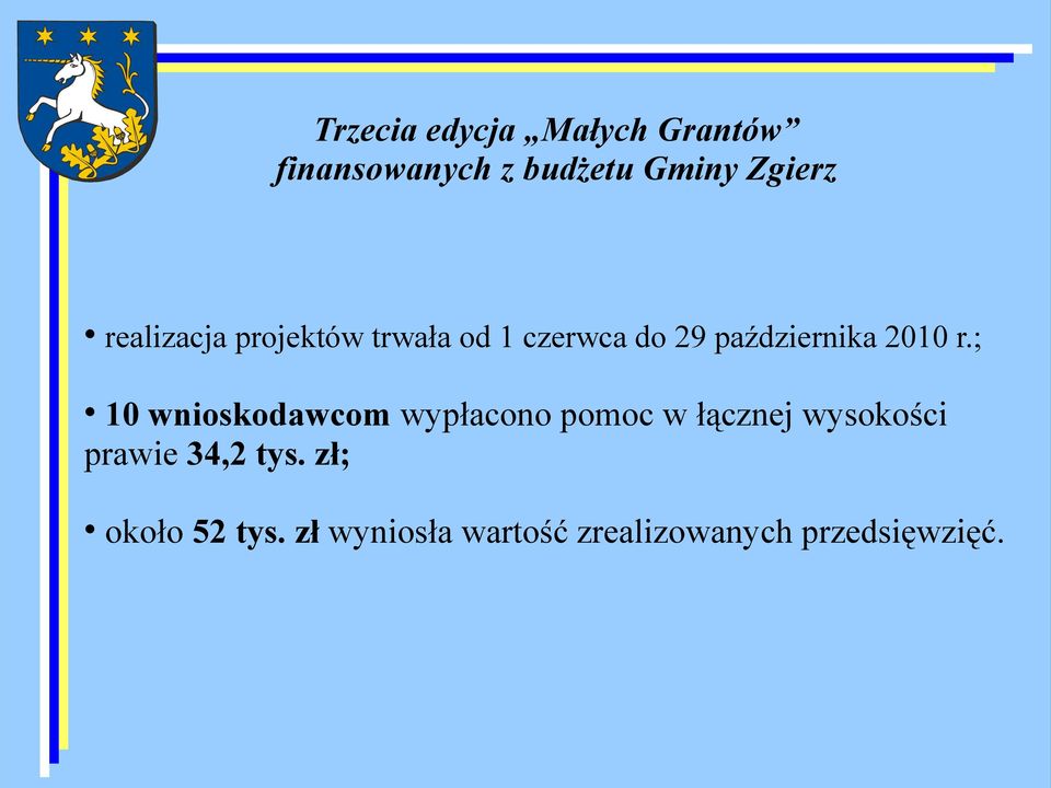 ; 10 wnioskodawcom wypłacono pomoc w łącznej wysokości prawie 34,2