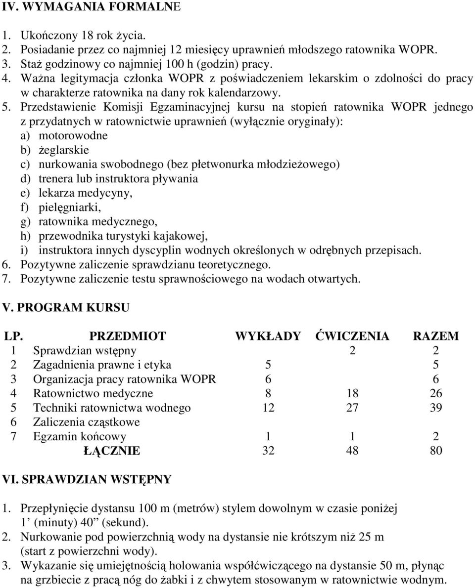 Przedstawienie Komisji Egzaminacyjnej kursu na stopie ratownika WOPR jednego z przydatnych w ratownictwie uprawnie (wyłcznie oryginały): a) motorowodne b) eglarskie c) nurkowania swobodnego (bez