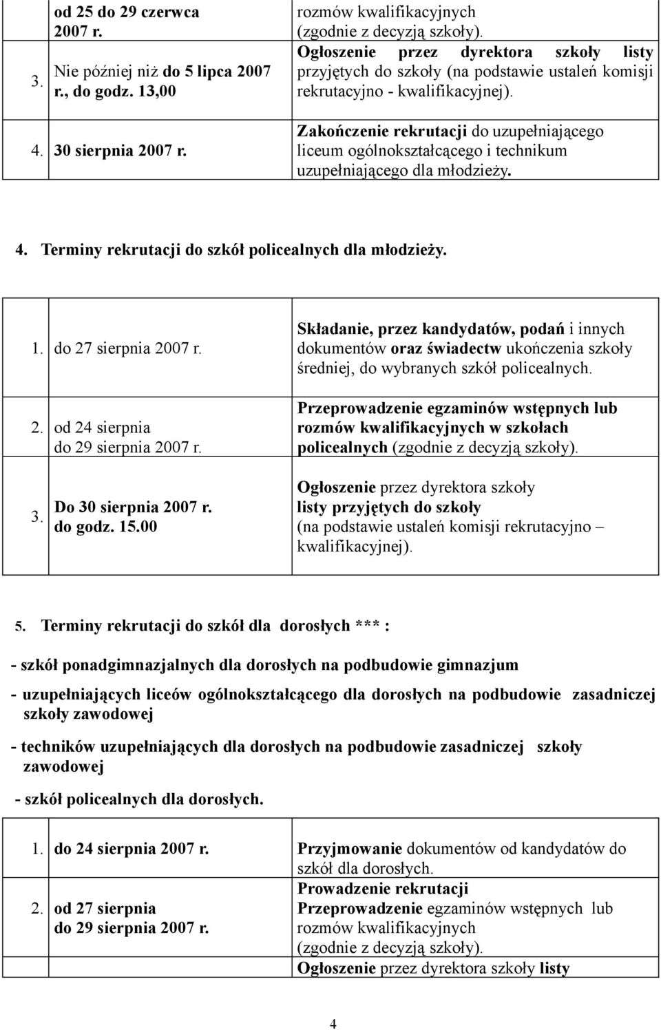 Zakończenie rekrutacji do uzupełniającego liceum ogólnokształcącego i technikum uzupełniającego dla młodzieży. 4. Terminy rekrutacji do szkół policealnych dla młodzieży. 1. do 27