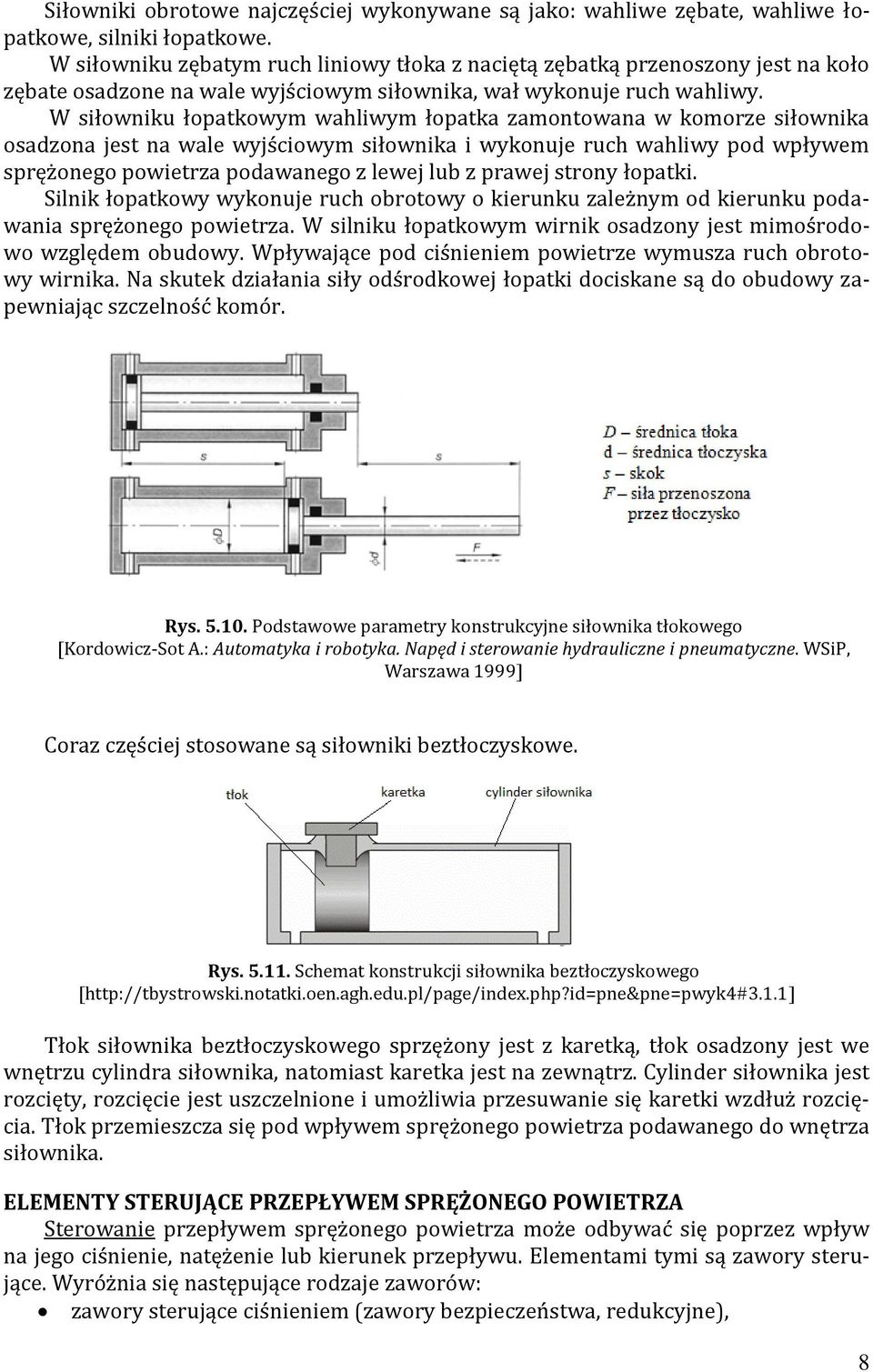 W siłowniku łopatkowym wahliwym łopatka zamontowana w komorze siłownika osadzona jest na wale wyjściowym siłownika i wykonuje ruch wahliwy pod wpływem sprężonego powietrza podawanego z lewej lub z