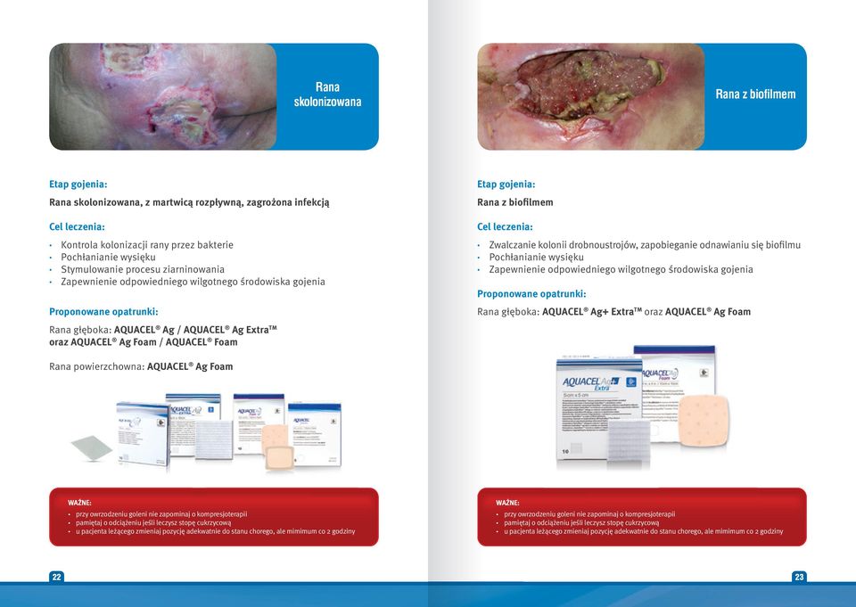 odnawianiu się biofilmu Pochłanianie wysięku Zapewnienie odpowiedniego wilgotnego środowiska gojenia Proponowane opatrunki: Rana głęboka: AQUACEL Ag+ Extra TM oraz AQUACEL Ag Foam Rana głęboka: