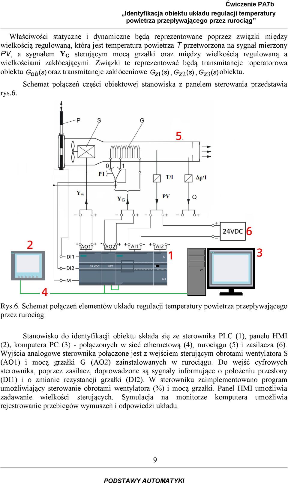 G ob ( oraz transmitancje zakłóceniowe G z1(, G z 2(, G z 3 ( Schemat połączeń części obiektowej stanowiska z panelem sterowania przedstawia Rys.6.
