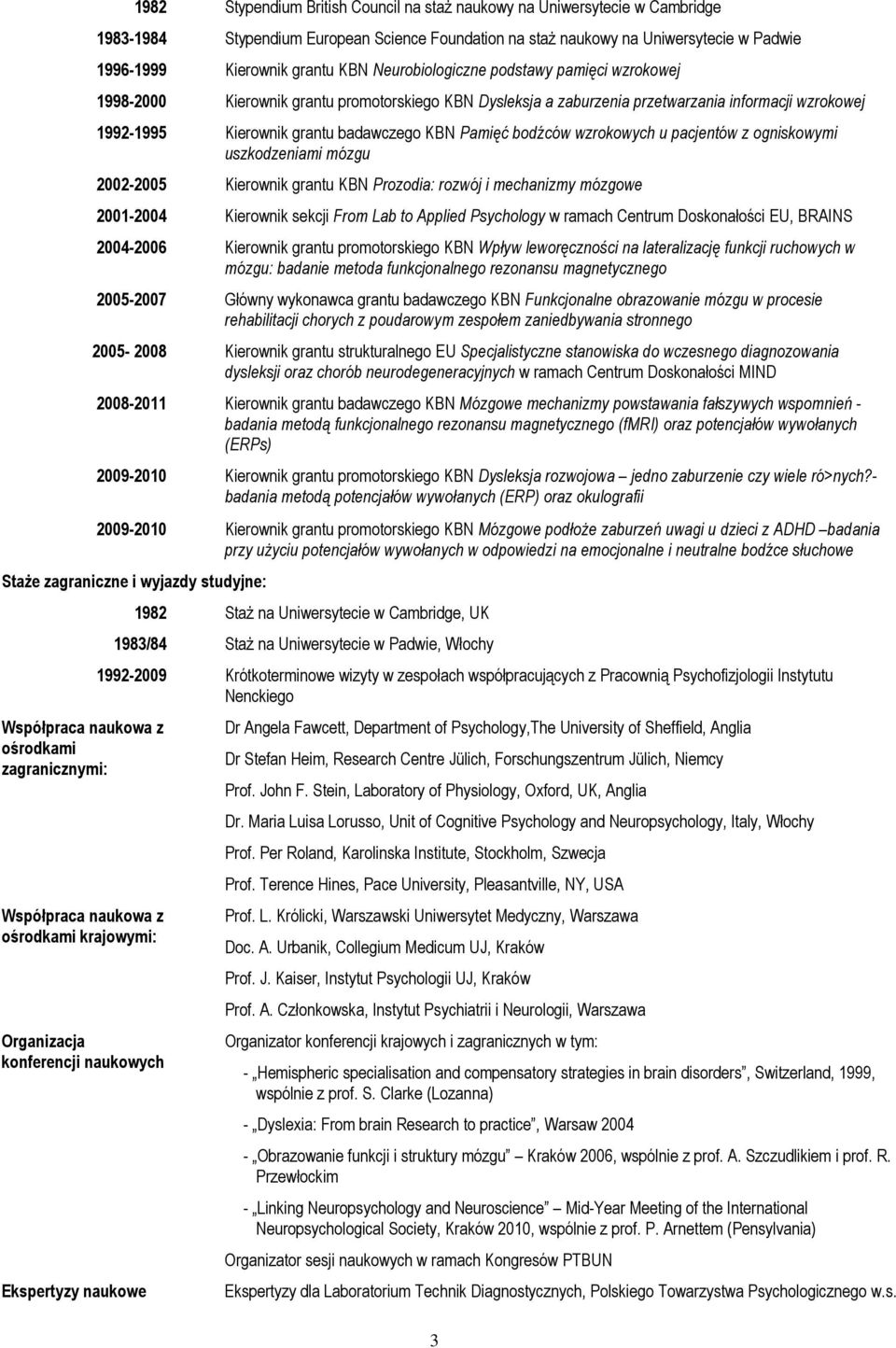 bodźców wzrokowych u pacjentów z ogniskowymi uszkodzeniami mózgu 2002-2005 Kierownik grantu KBN Prozodia: rozwój i mechanizmy mózgowe 2001-2004 Kierownik sekcji From Lab to Applied Psychology w