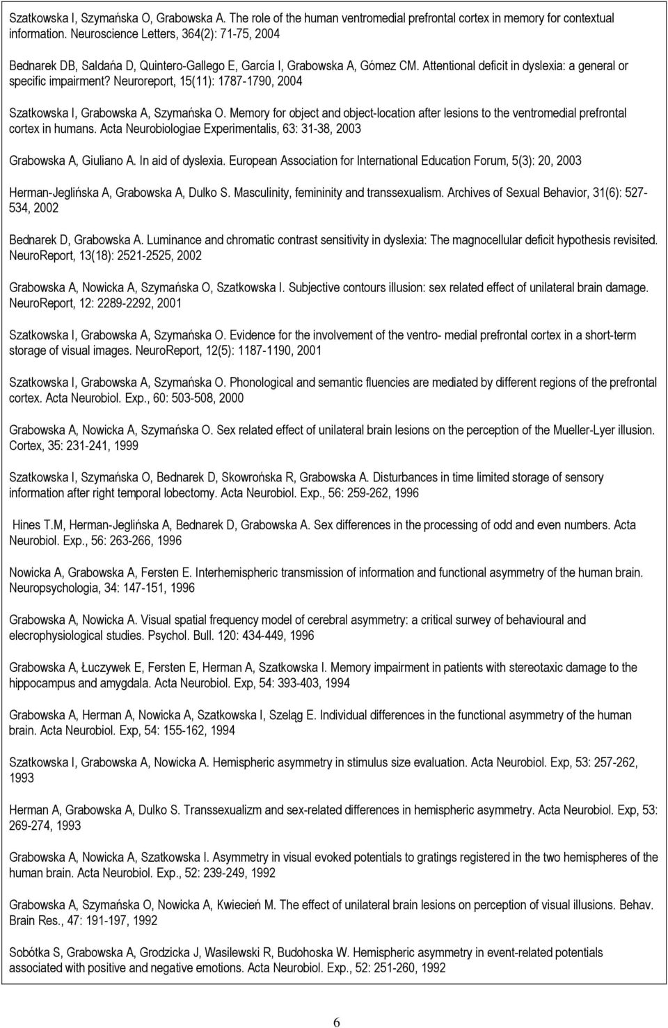 Neuroreport, 15(11): 1787-1790, 2004 Szatkowska I, Grabowska A, Szymańska O. Memory for object and object-location after lesions to the ventromedial prefrontal cortex in humans.