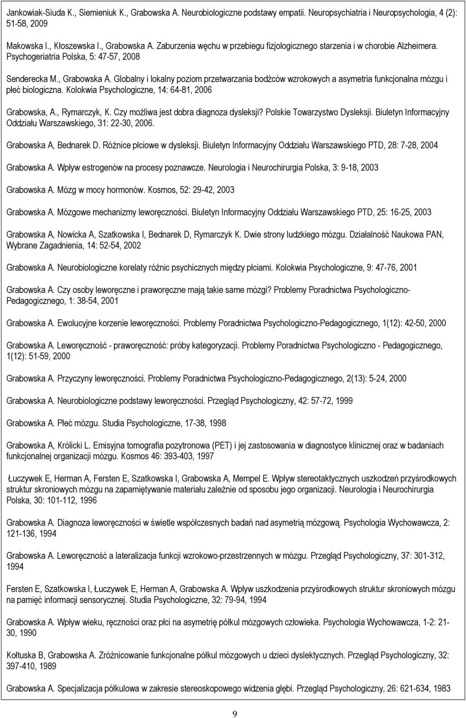 Kolokwia Psychologiczne, 14: 64-81, 2006 Grabowska, A., Rymarczyk, K. Czy możliwa jest dobra diagnoza dysleksji? Polskie Towarzystwo Dysleksji.