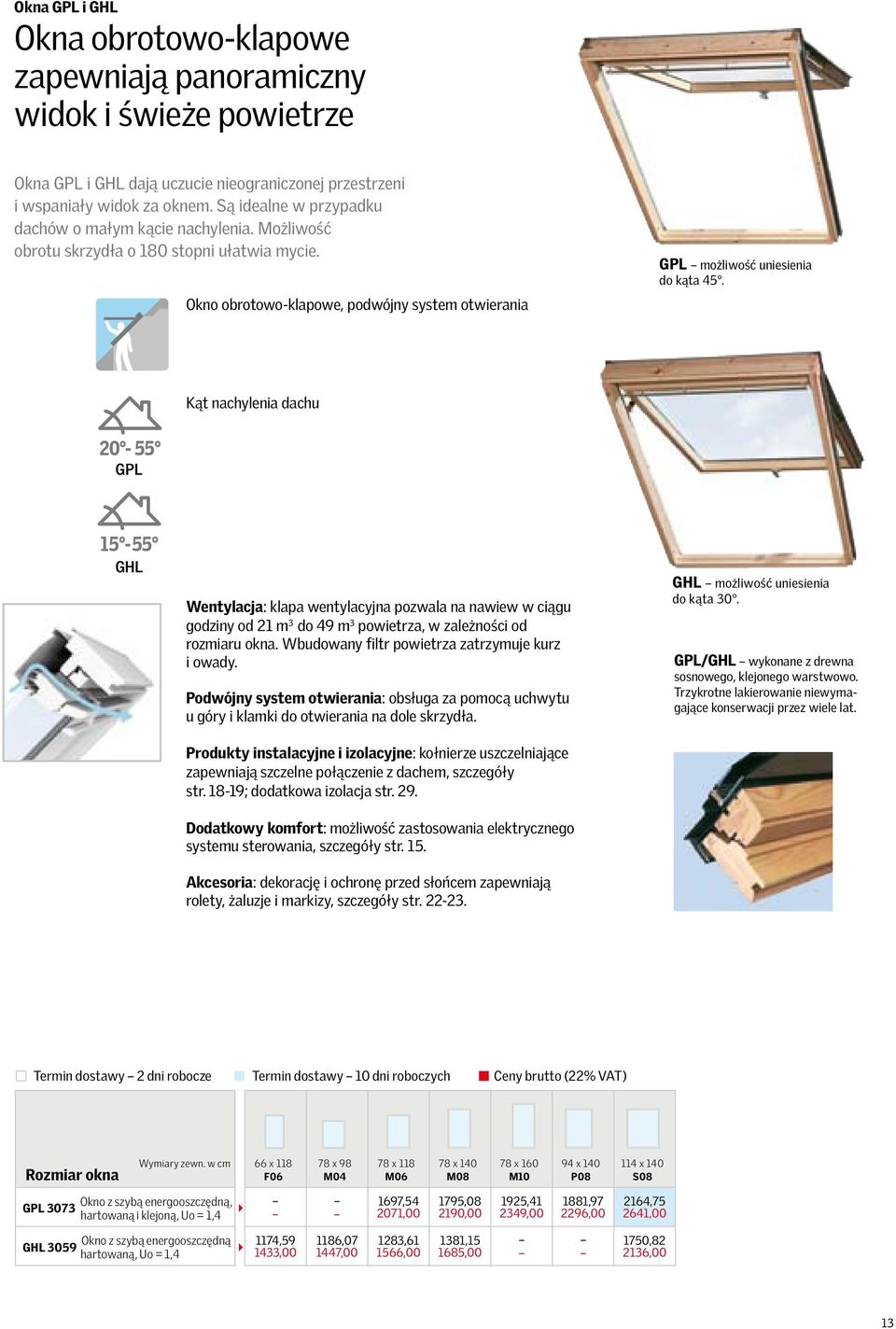 Kąt nachylenia dachu GPL GHL Wentylacja: klapa wentylacyjna pozwala na nawiew w ciągu godziny od 21 m 3 do 49 m 3 powietrza, w zależności od rozmiaru okna.