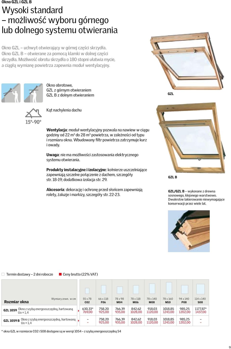 Okno obrotowe, GZL z górnym otwieraniem GZL B z dolnym otwieraniem GZL Kąt nachylenia dachu Wentylacja: moduł wentylacyjny pozwala na nawiew w ciągu godziny od 22 m 3 do 28 m 3 powietrza, w