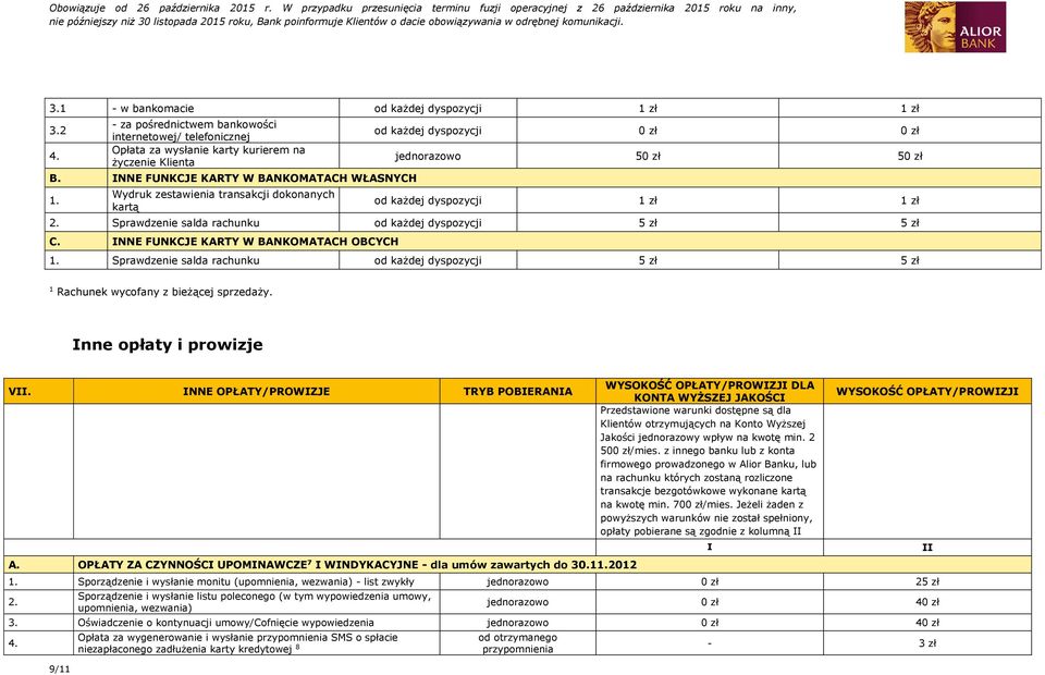 INNE FUNKCJE KARTY W BANKOMATACH OBCYCH 1. Sprawdzenie salda rachunku od każdej dyspozycji 5 zł 5 zł 1 Rachunek wycofany z bieżącej sprzedaży. Inne opłaty i prowizje VII.