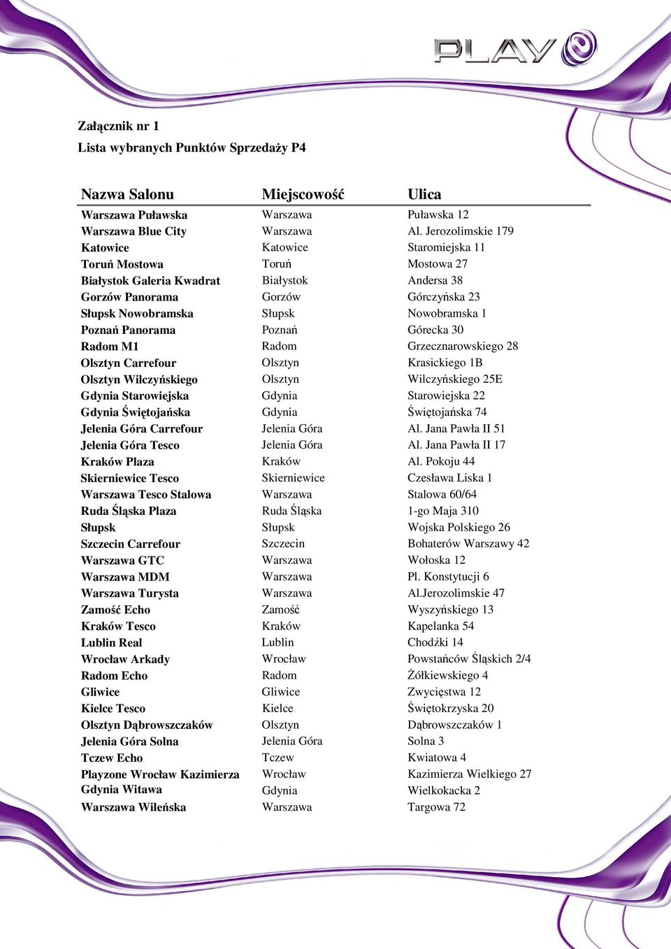 Nowobramska 1 Poznań Panorama Poznań Górecka 30 Radom M1 Radom Grzecznarowskiego 28 Olsztyn Carrefour Olsztyn Krasickiego 1B Olsztyn Wilczyńskiego Olsztyn Wilczyńskiego 25E Gdynia Starowiejska Gdynia