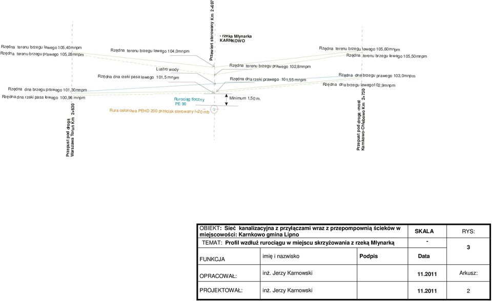 Karnkowo-Chlebowo Km 2+730 Rurociąg tłoczny PE 90 Rura osłonowa PEHD 200 przecisk sterowany l=20 mb Minimum 1,50 m.