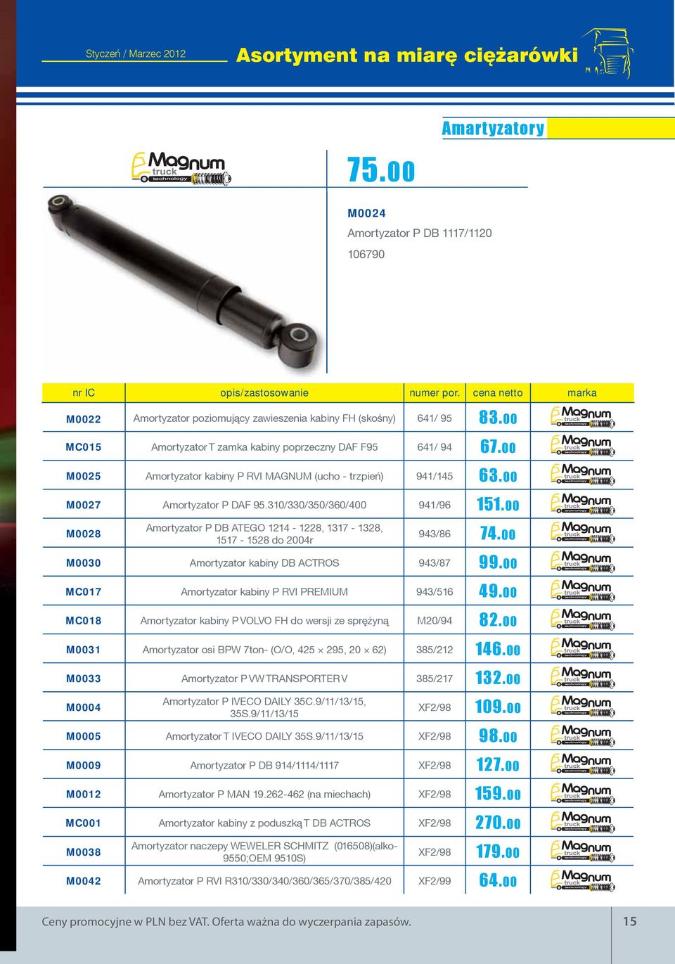 00 M0028 Amortyzator P DB ATEGO 1214-1228, 1317-1328, 1517-1528 do 2004r 943/86 74.00 M0030 Amortyzator kabiny DB ACTROS 943/87 99.00 MC017 Amortyzator kabiny P RVI PREMIUM 943/516 49.