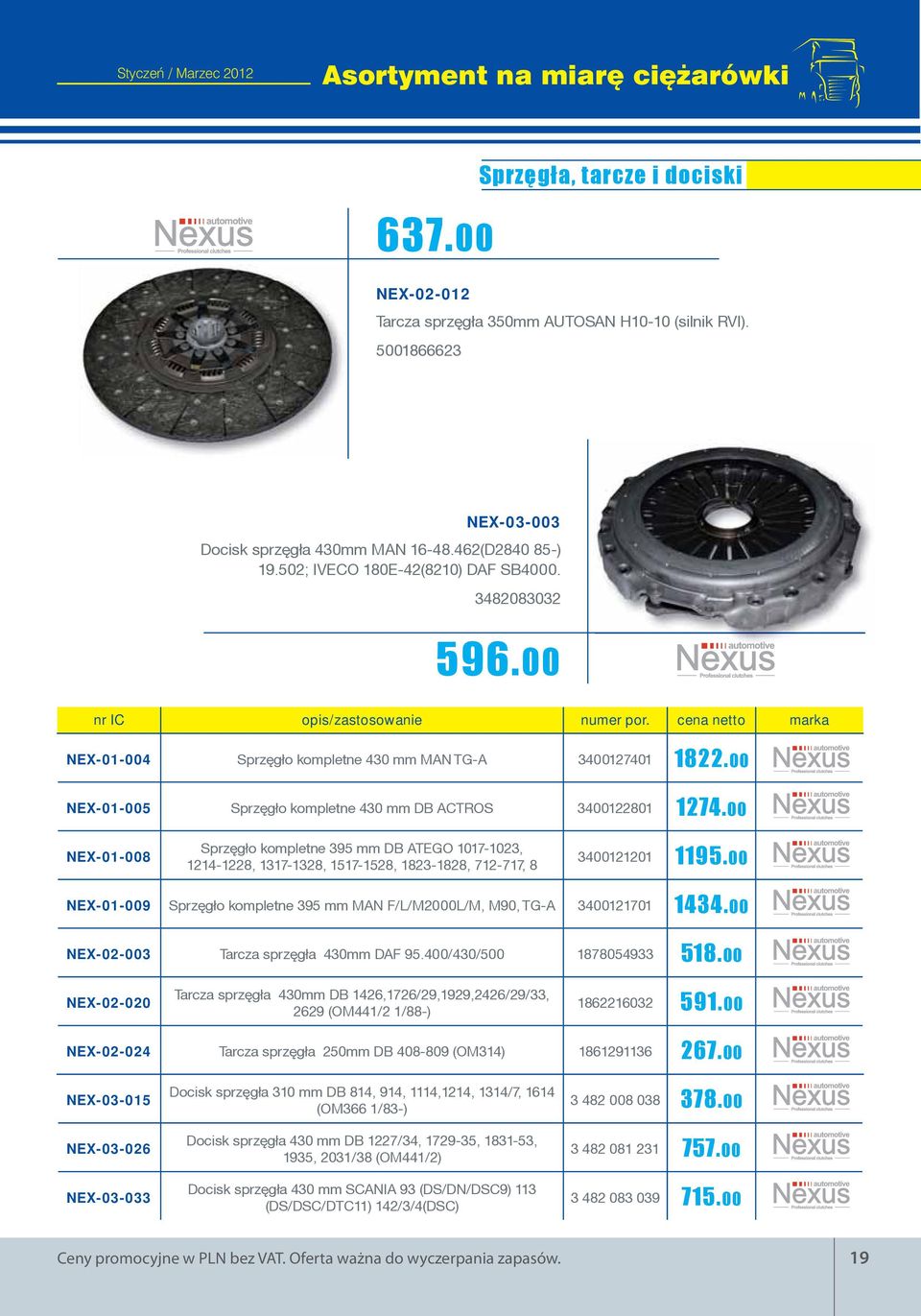 00 NEX-01-005 Sprzêg³o kompletne 430 mm DB ACTROS 3400122801 1274.00 NEX-01-008 Sprzêg³o kompletne 395 mm DB ATEGO 1017-1023, 1214-1228, 1317-1328, 1517-1528, 1823-1828, 712-717, 8 3400121201 1195.