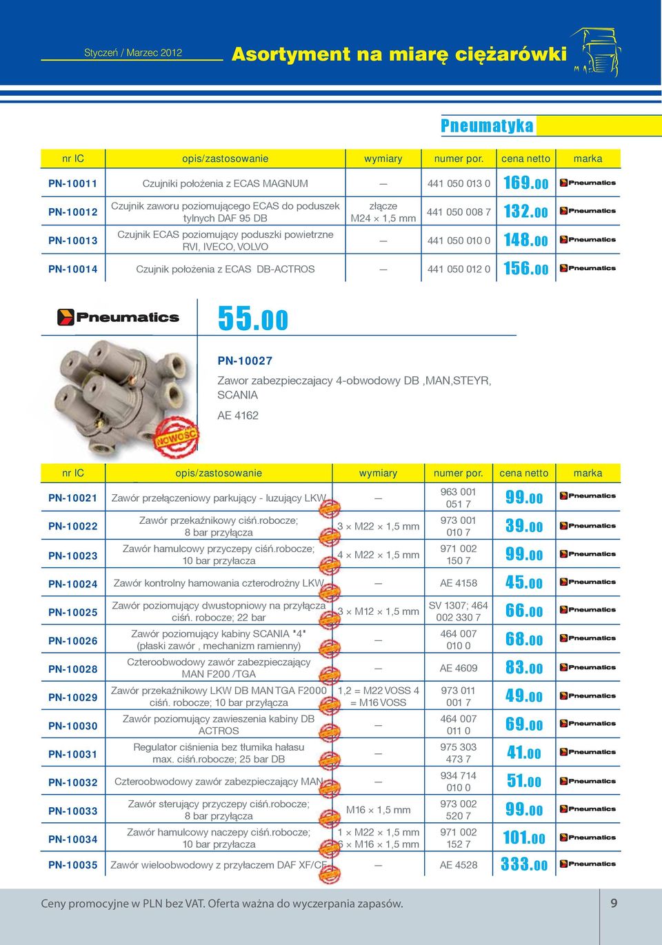 00 441 050 010 0 148.00 PN-10014 Czujnik po³o enia z ECAS DB-ACTROS 441 050 012 0 156.00 55.