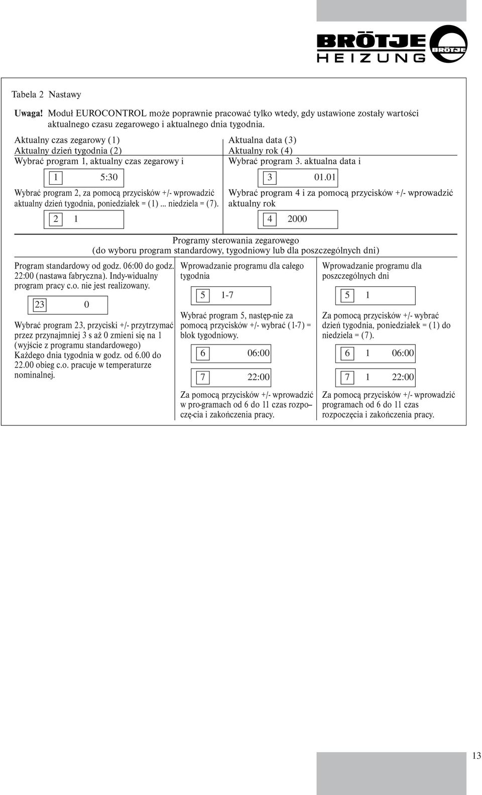 aktualna data i Wybrać program 2, za pomocą przycisków +/- wprowadzić aktualny dzień tygodnia, poniedziałek = (1)... niedziela = (7). Program standardowy od godz. 06:00 do godz.