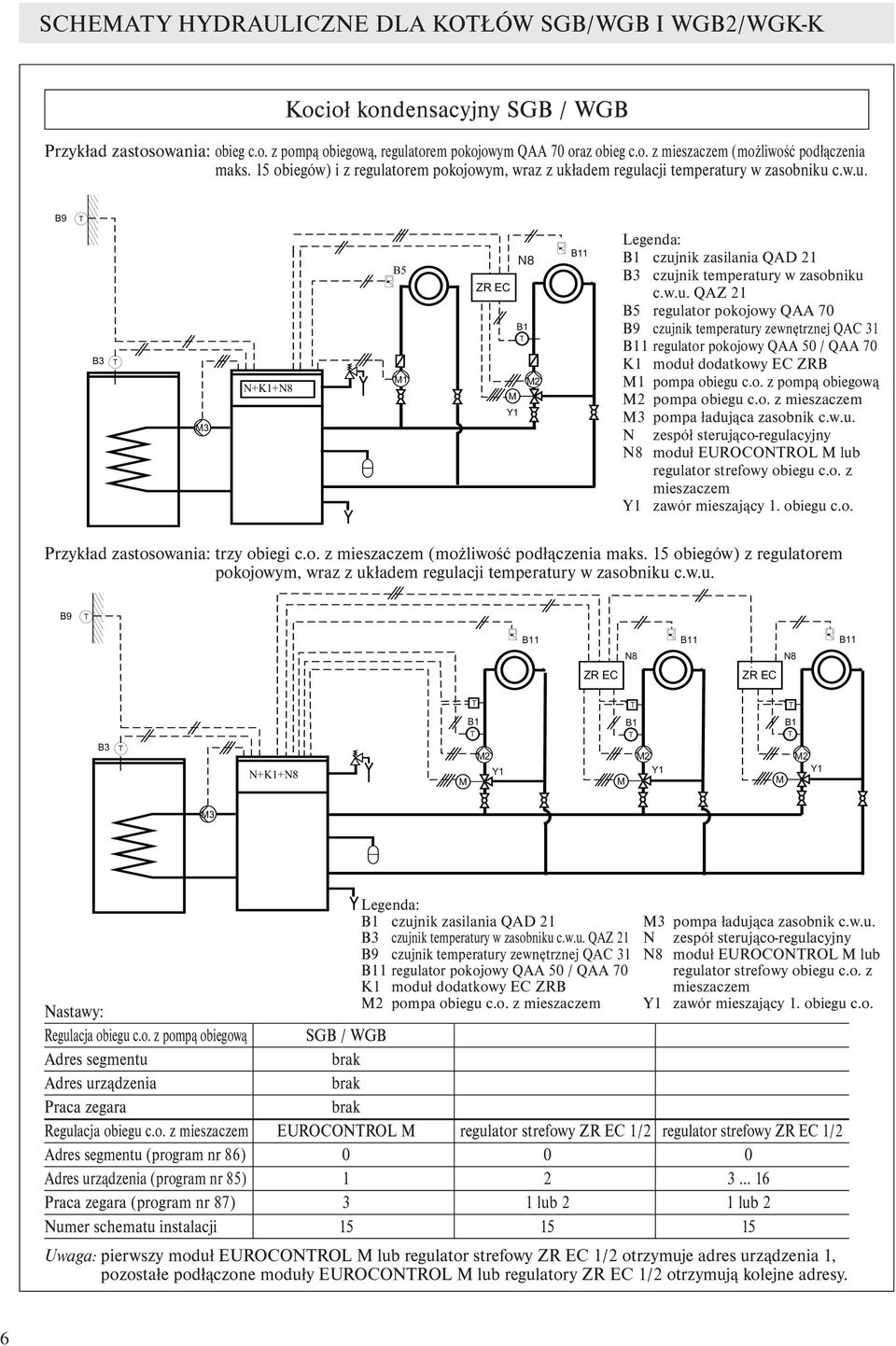 o. z pompą obiegową M2 pompa obiegu c.o. z mieszaczem M3 pompa ładująca zasobnik c.w.u. N zespół sterująco-regulacyjny N8 moduł EUROCONTROL M lub regulator strefowy obiegu c.o. z mieszaczem Y1 zawór mieszający 1.