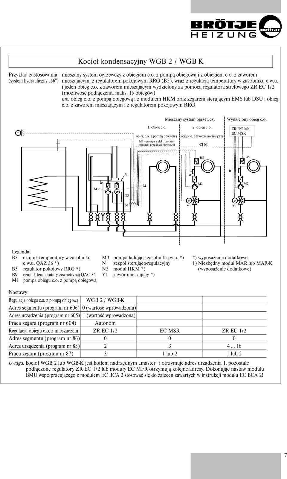 o. z zaworem mieszającym i z regulatorem pokojowym RRG T Mieszany Gemischtes system Heizsystem ogrzewczy 1. obieg c.o. 2. obieg c.o. HK 1 HK 2 obieg c.o. z PHK pompą obiegową M1 = pompa z elektroniczną regulacją M1 = PWM-Pu prędkości obrotowej mpe obieg c.