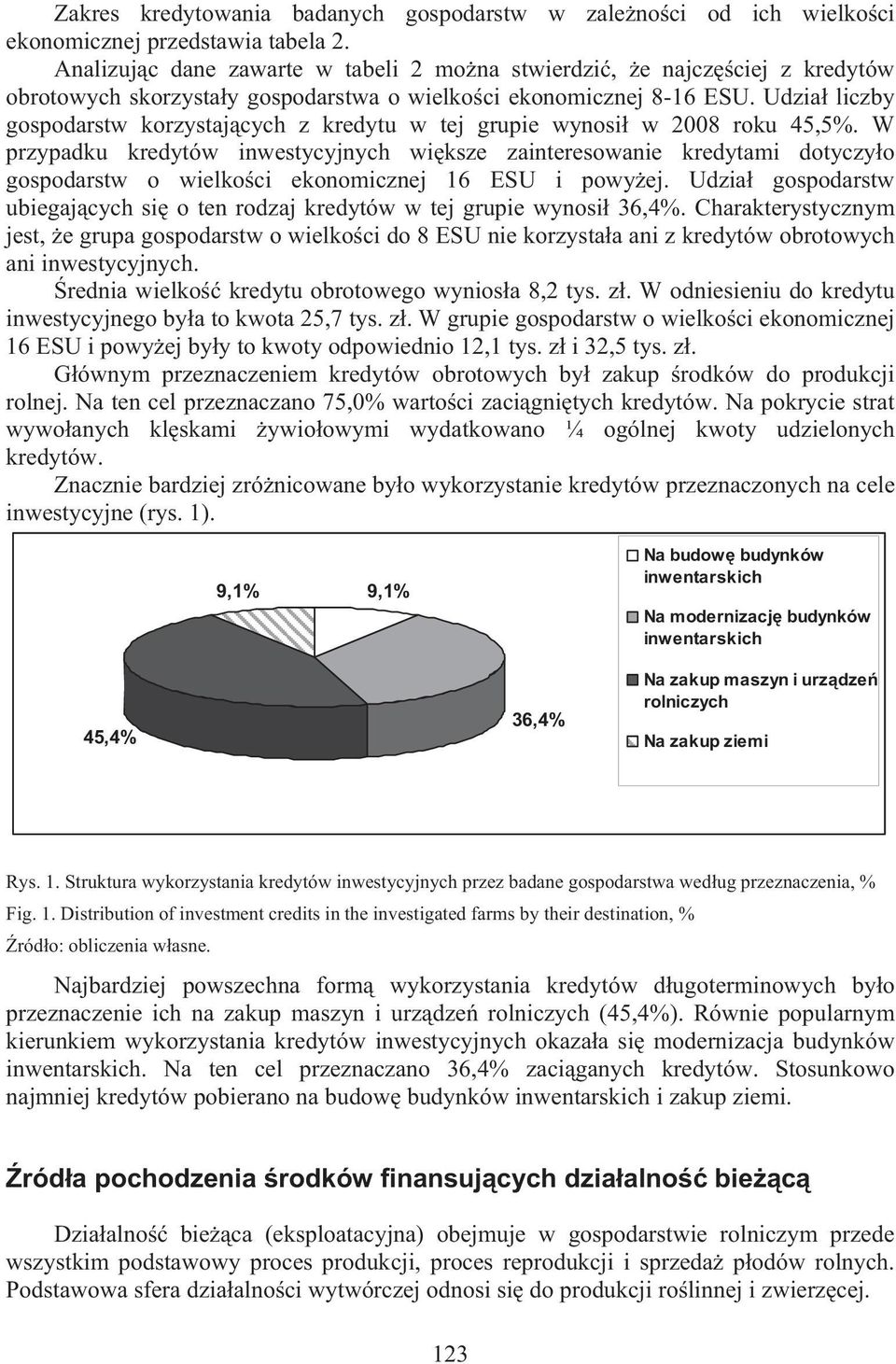 Udzia liczby gospodarstw korzystaj cych z kredytu w tej grupie wynosi w 2008 roku 45,5%.