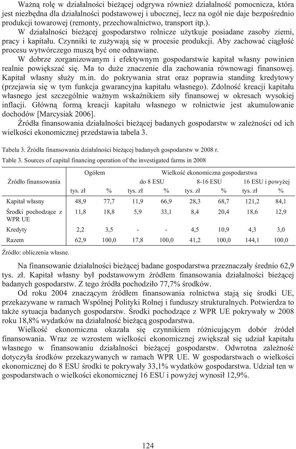 Aby zachowa ci g o procesu wytwórczego musz by one odnawiane. W dobrze zorganizowanym i efektywnym gospodarstwie kapita w asny powinien realnie powi ksza si.