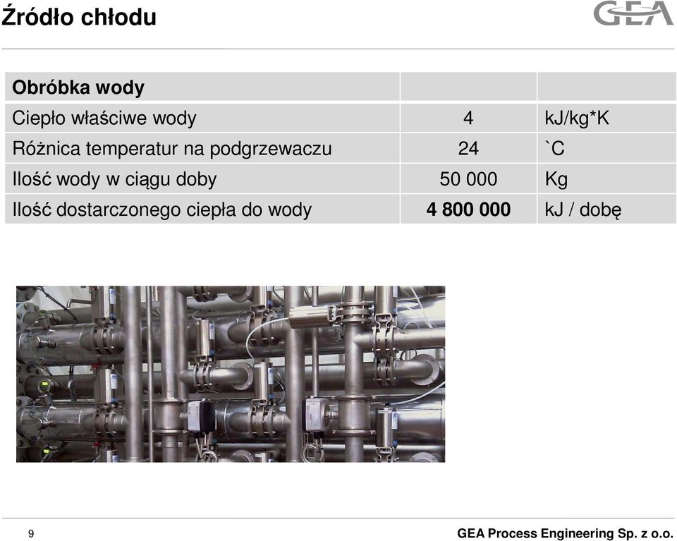 `C Ilość wody w ciągu doby 50 000 Kg Ilość