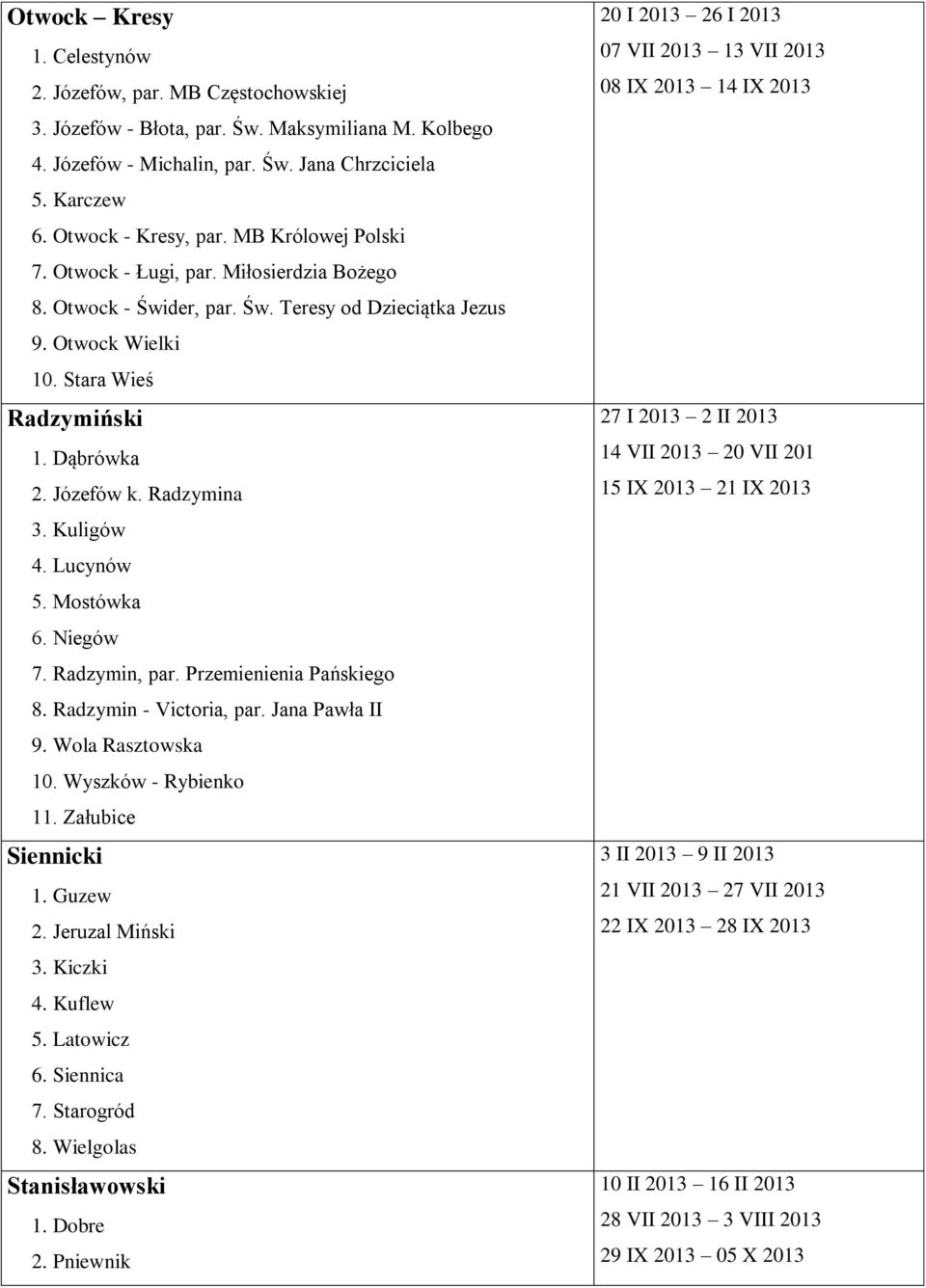 Kuligów 4. Lucynów 5. Mostówka 6. Niegów 7. Radzymin, par. Przemienienia Pańskiego 8. Radzymin - Victoria, par. Jana Pawła II 9. Wola Rasztowska 10. Wyszków - Rybienko 11. Załubice Siennicki 1.