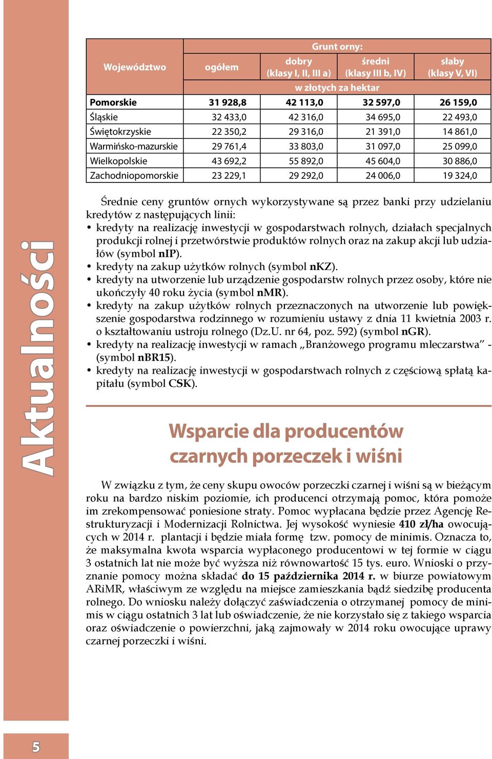 29 292,0 24 006,0 19 324,0 Średnie ceny gruntów ornych wykorzystywane są przez banki przy udzielaniu kredytów z następujących linii: kredyty na realizację inwestycji w gospodarstwach rolnych,