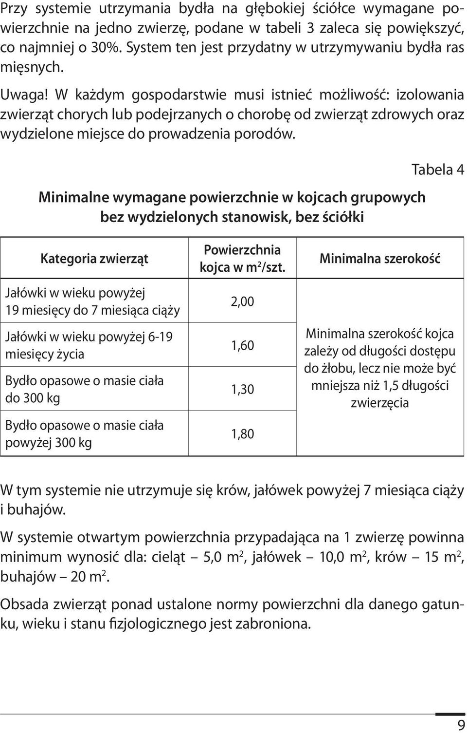 W każdym gospodarstwie musi istnieć możliwość: izolowania zwierząt chorych lub podejrzanych o chorobę od zwierząt zdrowych oraz wydzielone miejsce do prowadzenia porodów.