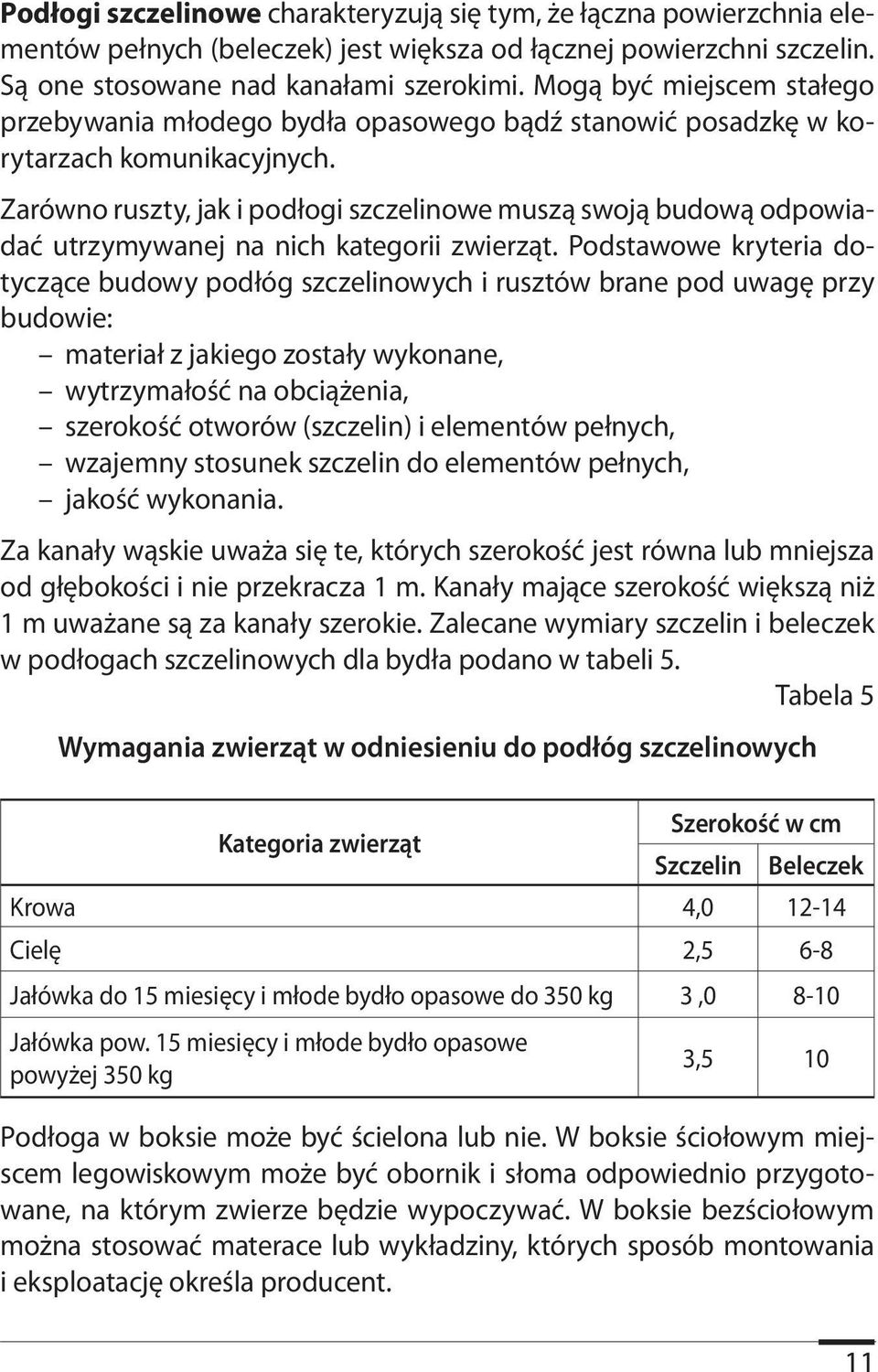 Zarówno ruszty, jak i podłogi szczelinowe muszą swoją budową odpowiadać utrzymywanej na nich kategorii zwierząt.