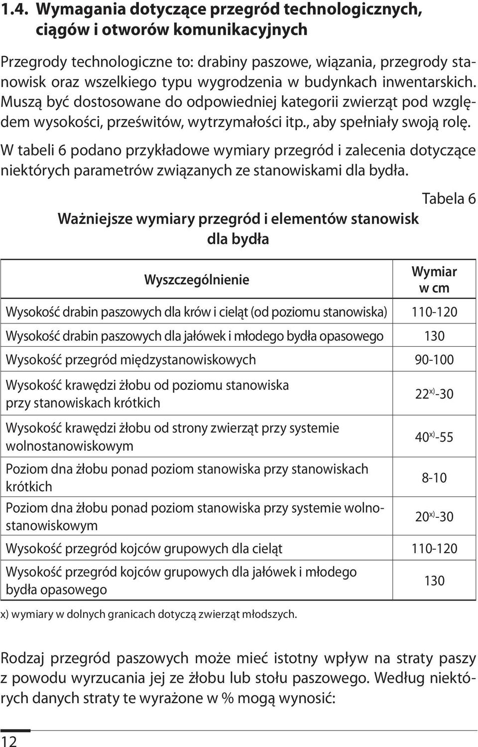 W tabeli 6 podano przykładowe wymiary przegród i zalecenia dotyczące niektórych parametrów związanych ze stanowiskami dla bydła.