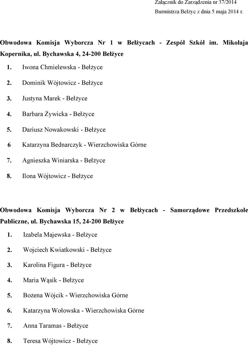 Agnieszka Winiarska - Bełżyce 8. Ilona Wójtowicz - Bełżyce Obwodowa Komisja Wyborcza Nr 2 w Bełżycach - Samorządowe Przedszkole Publiczne, ul. Bychawska 15, 1. Izabela Majewska - Bełżyce 2.