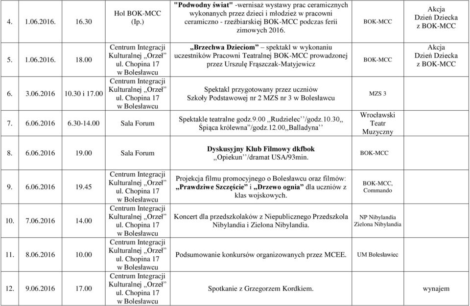 00 Sala Forum Brzechwa Dzieciom spektakl w wykonaniu uczestników Pracowni Teatralnej prowadzonej przez Urszulę Frąszczak-Matyjewicz Spektakl przygotowany przez uczniów Szkoły Podstawowej nr 2 MZS nr